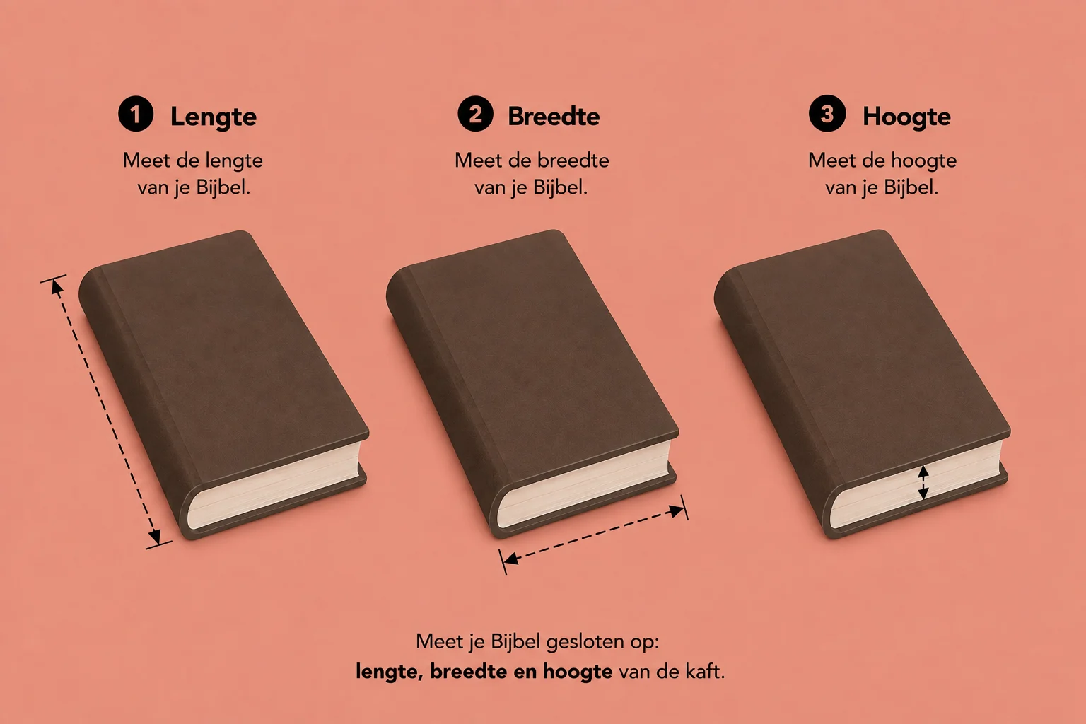 Uitleg voor het meten van de lengte, breedte en dikte van een gesloten Bijbel